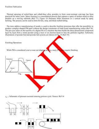 Freeform Fabrication
Thermal spraying of nickel-base and cobalt-base alloy powders to form wear-resistant coat-ings has been
practiced for many years. Spray forming is a consolidation process that captures a spray of molten metal or alloy
droplets on a moving substrate (Ref 17). Figure 14 illustrates billet formation in a vertical mode by spray
forming. The process can be used to form bil-lets, strip, and thick-walled tubing.
The term additive manufacturing of metals is used to describe freeform processes that offer the possibility to
produce complex-shaped PM parts without the design constraints of tradi-tional manufacturing routes (Ref 18).
The pro-cess relies on the transfer of a digital file to a machine that then builds the three-dimensional component
layer by layer from a metal powder using a laser or an electron beam to fuse the particles together. Schematic
illustrations of powder-bed and powder-fed systems are shown in Fig. 15 (Ref 19).
Finishing Operations
While PM is considered a net or near-net shaping process, many PM parts require finishing
Fig. 11 Schematic of pressure-assisted sintering process cycle. Source: Ref 14
 