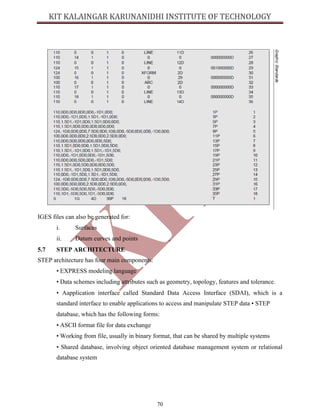 70
IGES files can also be generated for:
i. Surfaces
ii. Datum curves and points
5.7 STEP ARCHITECTURE
STEP architecture has four main components:
• EXPRESS modeling language
• Data schemes including attributes such as geometry, topology, features and tolerance.
• Aapplication interface called Standard Data Access Interface (SDAI), which is a
standard interface to enable applications to access and manipulate STEP data • STEP
database, which has the following forms:
• ASCII format file for data exchange
• Working from file, usually in binary format, that can be shared by multiple systems
• Shared database, involving object oriented database management system or relational
database system
 