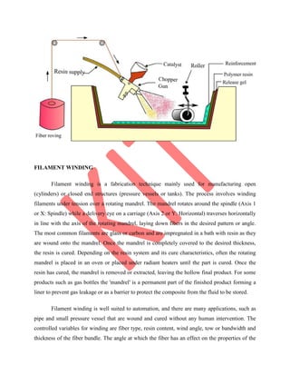 FILAMENT WINDING
Filament winding is a fabrication technique mainly used for manufacturing open
(cylinders) or closed end structures (pressure vessels or tanks). The process involves winding
filaments under tension over a rotating mandrel. The mandrel rotates around the spindle (Axis 1
or X: Spindle) while a delivery eye on a carriage (Axis 2 or Y: Horizontal) traverses horizontally
in line with the axis of the rotating mandrel, laying down fibers in the desired pattern or angle.
The most common filaments are glass or carbon and are impregnated in a bath with resin as they
are wound onto the mandrel. Once the mandrel is completely covered to the desired thickness,
the resin is cured. Depending on the resin system and its cure characteristics, often the rotating
mandrel is placed in an oven or placed under radiant heaters until the part is cured. Once the
resin has cured, the mandrel is removed or extracted, leaving the hollow final product. For some
products such as gas bottles the 'mandrel' is a permanent part of the finished product forming a
liner to prevent gas leakage or as a barrier to protect the composite from the fluid to be stored.
Filament winding is well suited to automation, and there are many applications, such as
pipe and small pressure vessel that are wound and cured without any human intervention. The
controlled variables for winding are fiber type, resin content, wind angle, tow or bandwidth and
thickness of the fiber bundle. The angle at which the fiber has an effect on the properties of the
 