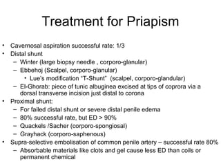 Treatment for Priapism
• Cavernosal aspiration successful rate: 1/3
• Distal shunt
– Winter (large biopsy needle , corporo-glanular)
– Ebbehoj (Scalpel, corporo-glanular)
• Lue’s modification “T-Shunt” (scalpel, corporo-glandular)
– El-Ghorab: piece of tunic albuginea excised at tips of coprora via a
dorsal transverse incision just distal to corona
• Proximal shunt:
– For failed distal shunt or severe distal penile edema
– 80% successful rate, but ED > 90%
– Quackels /Sacher (corporo-spongiosal)
– Grayhack (corporo-saphenous)
• Supra-selective embolisation of common penile artery – successful rate 80%
– Absorbable materials like clots and gel cause less ED than coils or
permanent chemical
 
