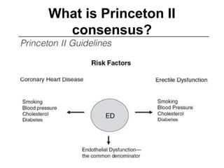 What is Princeton II
consensus?
 