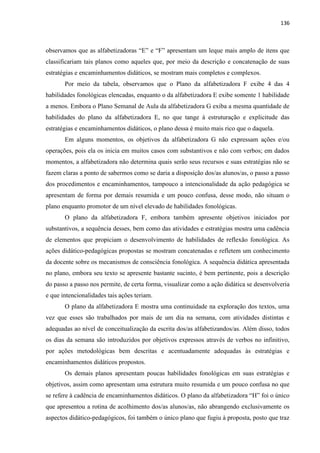 136
observamos que as alfabetizadoras “E” e “F” apresentam um leque mais amplo de itens que
classificariam tais planos como aqueles que, por meio da descrição e concatenação de suas
estratégias e encaminhamentos didáticos, se mostram mais completos e complexos.
Por meio da tabela, observamos que o Plano da alfabetizadora F exibe 4 das 4
habilidades fonológicas elencadas, enquanto o da alfabetizadora E exibe somente 1 habilidade
a menos. Embora o Plano Semanal de Aula da alfabetizadora G exiba a mesma quantidade de
habilidades do plano da alfabetizadora E, no que tange à estruturação e explicitude das
estratégias e encaminhamentos didáticos, o plano dessa é muito mais rico que o daquela.
Em alguns momentos, os objetivos da alfabetizadora G não expressam ações e/ou
operações, pois ela os inicia em muitos casos com substantivos e não com verbos; em dados
momentos, a alfabetizadora não determina quais serão seus recursos e suas estratégias não se
fazem claras a ponto de sabermos como se daria a disposição dos/as alunos/as, o passo a passo
dos procedimentos e encaminhamentos, tampouco a intencionalidade da ação pedagógica se
apresentam de forma por demais resumida e um pouco confusa, desse modo, não situam o
plano enquanto promotor de um nível elevado de habilidades fonológicas.
O plano da alfabetizadora F, embora também apresente objetivos iniciados por
substantivos, a sequência desses, bem como das atividades e estratégias mostra uma cadência
de elementos que propiciam o desenvolvimento de habilidades de reflexão fonológica. As
ações didático-pedagógicas propostas se mostram concatenadas e refletem um conhecimento
da docente sobre os mecanismos de consciência fonológica. A sequência didática apresentada
no plano, embora seu texto se apresente bastante sucinto, é bem pertinente, pois a descrição
do passo a passo nos permite, de certa forma, visualizar como a ação didática se desenvolveria
e que intencionalidades tais ações teriam.
O plano da alfabetizadora E mostra uma continuidade na exploração dos textos, uma
vez que esses são trabalhados por mais de um dia na semana, com atividades distintas e
adequadas ao nível de conceitualização da escrita dos/as alfabetizandos/as. Além disso, todos
os dias da semana são introduzidos por objetivos expressos através de verbos no infinitivo,
por ações metodológicas bem descritas e acentuadamente adequadas às estratégias e
encaminhamentos didáticos propostos.
Os demais planos apresentam poucas habilidades fonológicas em suas estratégias e
objetivos, assim como apresentam uma estrutura muito resumida e um pouco confusa no que
se refere à cadência de encaminhamentos didáticos. O plano da alfabetizadora “H” foi o único
que apresentou a rotina de acolhimento dos/as alunos/as, não abrangendo exclusivamente os
aspectos didático-pedagógicos, foi também o único plano que fugiu à proposta, posto que traz
 