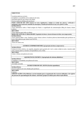 207
OBJETIVOS
Localizar palavras no texto;
Completar a cruzadinha com as palavras do texto;
Encontrar palavras que rimem com Natal;
Escrever palavras ditadas pelo professor.
PARA GOSTAR DE LER (Seleção de textos significativos, cuidado na escolha dos gêneros, verificando a
adequação à faixa etária dos conteúdos da mensagens, evitando preconceito de raça, sexo, gênero, credo).
ESTRATÉGIA
Texto informativo sobre o Natal (origem do Natal e o significado da comemoração) (Blog da Jeane); leitura
coletiva.
RECURSO
Texto impresso para todos os alunos
RODA DE LEITURA E ORALIDADE (Aquisição de leitura e desenvolvimento da fala, com compreensão).
ESTRATÉGIA
Texto (música) Bate o sino. Explorar o texto; leitura coletiva; localizar palavras determinadas pelo professor no
texto; falar palavras que rimem com NATAL.
RECURSO
Texto em cartaz com.
LENDO E COMPREENDENDO (Apropriação da leitura compreensiva)
ESTRATÉGIA
Leitura do texto coletiva, em seguida, perguntar quem gostaria de ir até o cartaz colado na sala e mostrar onde
está a mesma palavra, fazendo correspondência com a ficha.
RECURSO
Cartaz e fichas com palavras do texto
AQUISIÇÃO DA ESCRITA (Apropriação do sistema alfabético)
ESTRATÉGIA
Completar a cruzadinha com palavras de texto.
RECURSO
Atividade xerocada.
ESCREVENDO DO SEU JEITO (Escrita espontânea)
ESTRATÉGIA
Escrever palavras do texto ditadas pelo professor.
RECURSO
Caderno.
OBSERVAÇÕES: (Providências a serem tomadas para a organização dos recursos utilizados e do registro
do processo de aprendizagem dos alunos: selecionar grupos de alunos para observação diária)
 