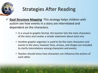 Presentation on Reading Strategies for Helping Students with Autism | PPTX
