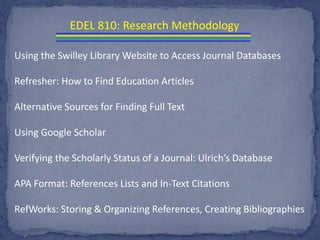 Using the Swilley Library Website to Access Journal Databases
Refresher: How to Find Education Articles
Alternative Sources for Finding Full Text
Using Google Scholar
Verifying the Scholarly Status of a Journal: Ulrich’s Database
APA Format: References Lists and In-Text Citations
RefWorks: Storing & Organizing References, Creating Bibliographies
EDEL 810: Research Methodology
 
