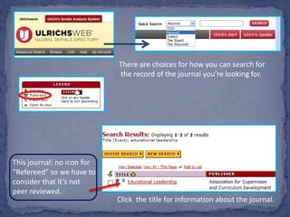 There are choices for how you can search for
the record of the journal you’re looking for.
This journal: no icon for
“Refereed” so we have to
consider that it’s not
peer reviewed.
Click the title for information about the journal.
 
