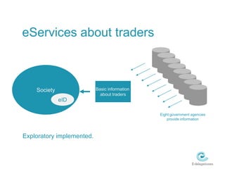 eServices about tradersSocietyBasic information about traderseIDEight government agencies provide informationExploratory implemented.