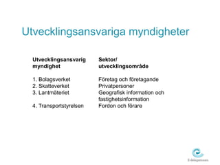 Utvecklingsansvariga myndigheterUtvecklingsansvarig 	Sektor/myndighet		utvecklingsområde			1. Bolagsverket 		Företag och företagande2. Skatteverket 		Privatpersoner3. Lantmäteriet 		Geografisk information och			fastighetsinformation4. Transportstyrelsen 	Fordon och förare