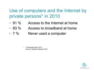 Use of computers and the Internet by private persons* in 201091 %		Access to the Internet at home83 %		Access to broadband at home7 %		Never used a computer*Individuals aged 16-74Source: Sweden Statistics 2011