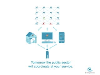 Tomorrow the public sector will coordinate at your service.