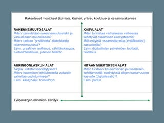 RAKENNEMUUTOSALAT
Miten tunnistetaan rakennemuutosriskit ja
varaudutaan muutokseen?
Miten tuetaan “positiivista” alakohtaista
rakennemuutosta?
Esim. graafinen teollisuus, vähittäiskauppa,
tuotantoteollisuus, julkinen hallinto
KASVUALAT
Miten tunnistaa varhaisessa vaiheessa
kehittyvät osaamisen ekosysteemit?
Mitä erityisiä osaamistarpeita (kvalifikaatiot)
kasvualoilla?
Esim. digitaalisten palveluiden tuottajat,
biotalous
AURINGONLASKUN ALAT
Alojen uudistamisedellytykset?
Miten osaamisen kehittämisellä voitaisiin
vaikuttaa uudistumiseen?
Esim. käsityöalat, toimistotyö
HITAAN MUUTOKSEN ALAT
Miten luodaan TKI-toiminnan ja osaamisen
kehittämisellä edellytyksiä alojen tuottavuuden
kasvulle (digitalisaatio)?
Esim. parturi
Työpaikkojen ennakoitu kehitys
Rakenteiset muutokset (toimiala, klusteri, yritys-, koulutus- ja osaamisrakenne)
 