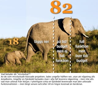 82
       18                       läggs ner            på tid/
                                                     budget
                                                                          full
                                                                        funktion
                                                     men ej               men
                                                      full              över tid/
                                                    funktion             budget


Vad betyder då ”misslyckat”?
Av de som misslyckade klassade projekten, lades ungefär hälften ner, utan att någoting alls
åstadkoms. Ungefär en fjärdedel lyckades man i alla fall leverera någonting - men inte alls
vad man utlovat från början. I ytterligare cirka en fjärdedel levererade man den utlovade
funktionaliteten - men långt senare och/eller till en högre kostnad än beräknat.
 