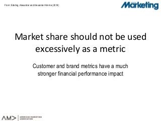 From:
Market share should not be used
excessively as a metric
Customer and brand metrics have a much
stronger financial performance impact
Edeling, Alexander and Alexander Himme (2018)
 