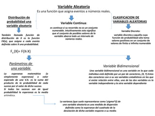 Variable Aleatoria
Es una función que asigna eventos a números reales.
Distribución de
probabilidad una
variable aleatoria
También llamada función de
distribución de X es la función
FX(x), que asigna a cada evento
definido sobre X una probabilidad.
Fx (X)= F(X‹X)
CLASIFICACION DE
VARIABLES ALEATORIASVariable Continua:
es continua si su recorrido no es un conjunto
numerable. Intuitivamente esto significa
que el conjunto de posibles valores de la
variable abarca todo un intervalo de
números reales.
Variable Discreta:
variable discreta a aquella cuya
función de probabilidad sólo toma
valores positivos en un conjunto de
valores de finito o infinito numerable
Variable Bidimensional
Una variable bidimensional es una variable en la que cada
individuo está definido por un par de caracteres, (X, Y).Estos
dos caracteres son a su vez variables estadísticas en las que
sí existe relación entre ellas, una de las dos variables es la
variable independiente y la otra variable dependiente
Parámetros de
una variable
La esperanza matemática (o
simplemente esperanza) o valor
esperado de una V.A. es la suma del
producto de la probabilidad de cada
suceso por el valor de dicho suceso.
Si todos los sucesos son de igual
probabilidad la esperanza es la media
aritmética.
La varianza (que suele representarse como sigma^2) de
una variable aleatoria es una medida de dispersión
definida como la esperanza del cuadrado de la
desviación de dicha variable respecto a su media.
 