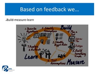 Based on feedback we…
●Build-measure-learn
 