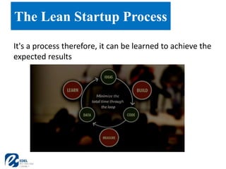 It's a process therefore, it can be learned to achieve the
expected results
The Lean Startup Process
 