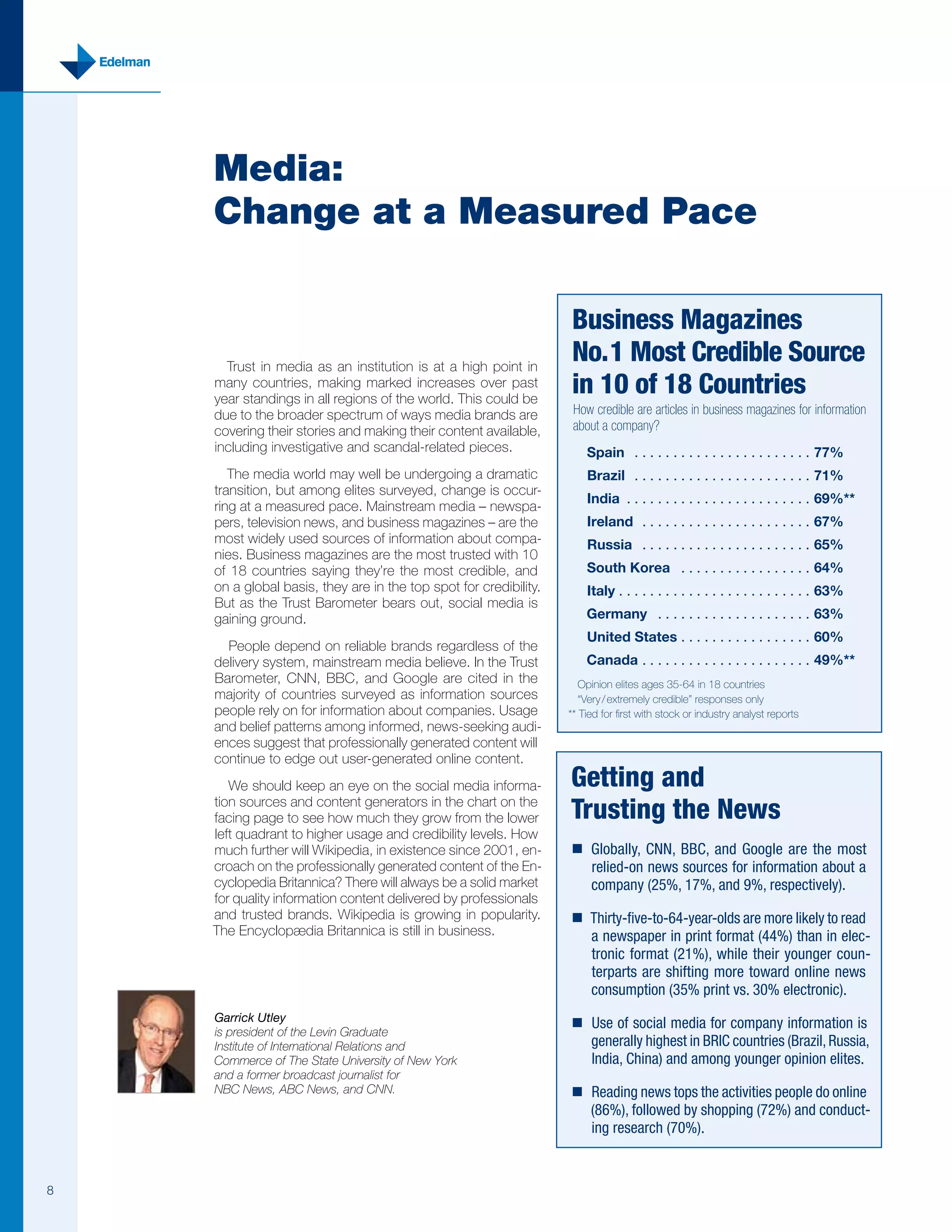 Edelman Trust Barometer 2008