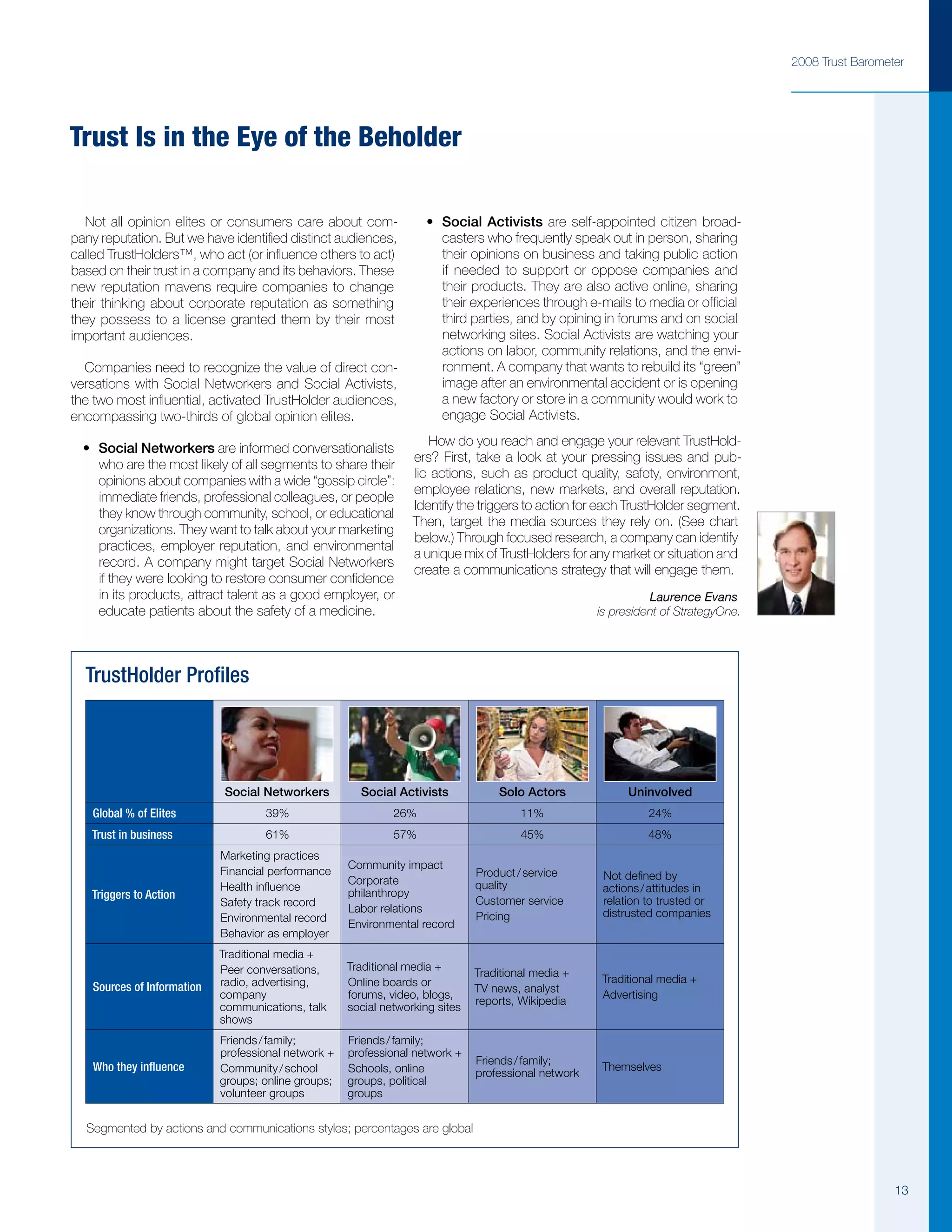 Edelman Trust Barometer 2008