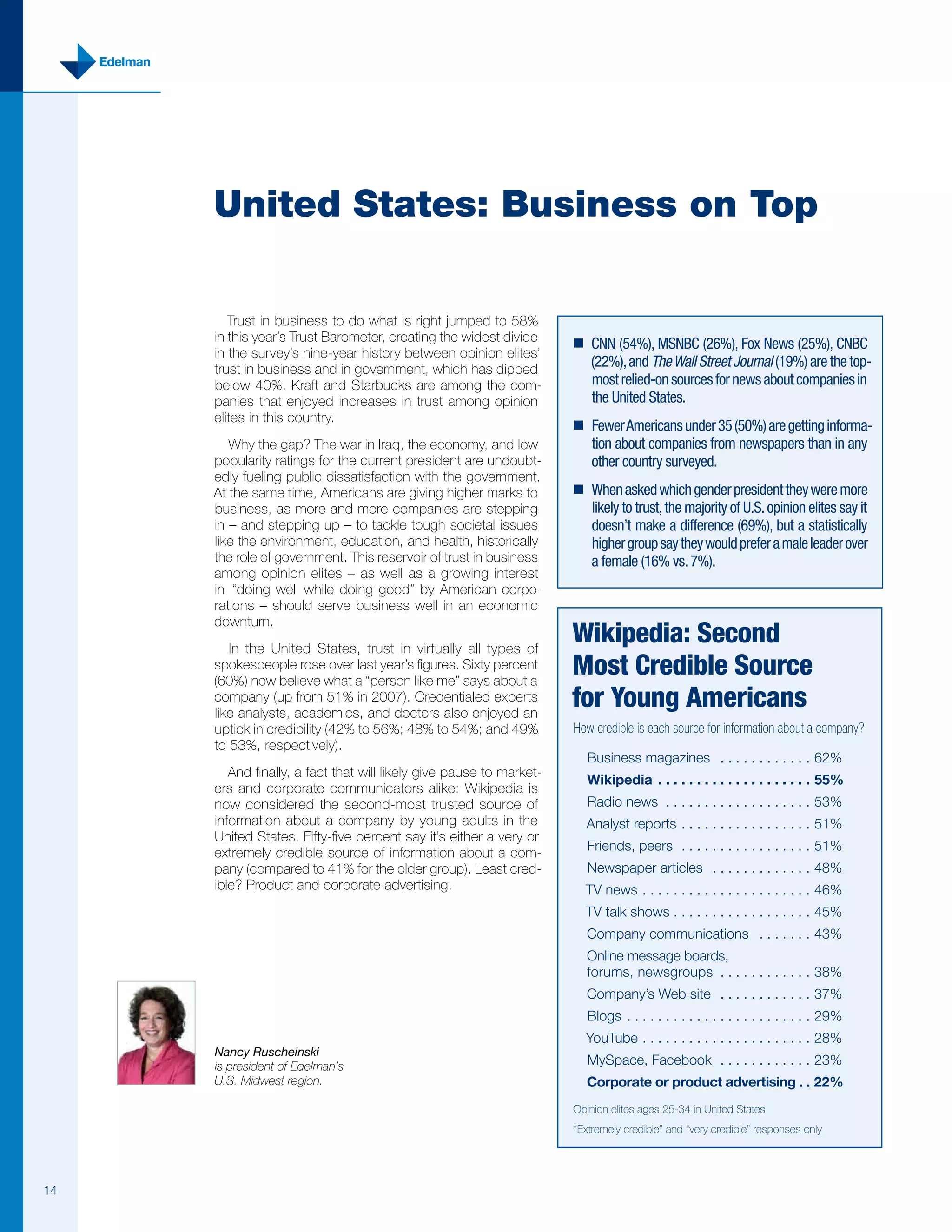 Edelman Trust Barometer 2008