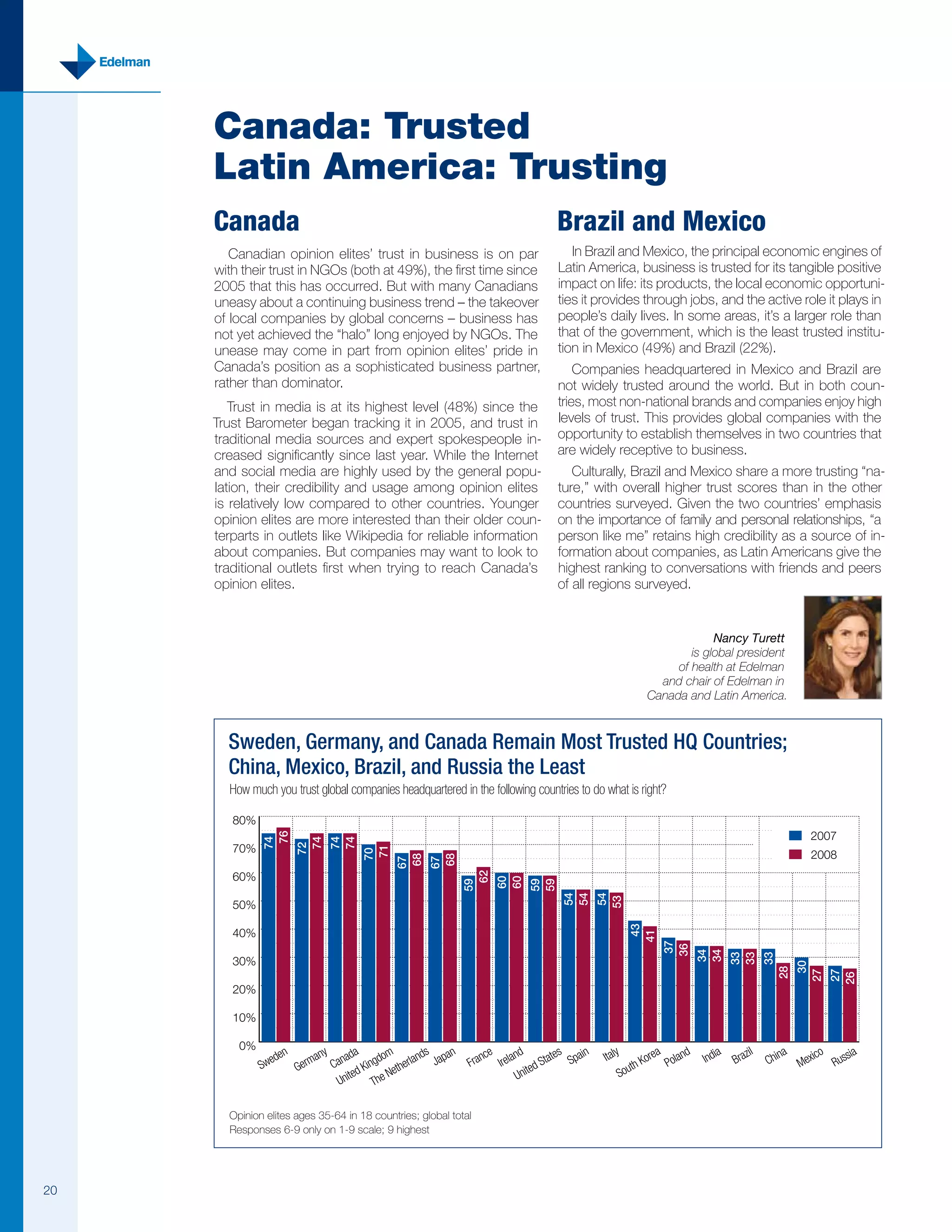 Edelman Trust Barometer 2008
