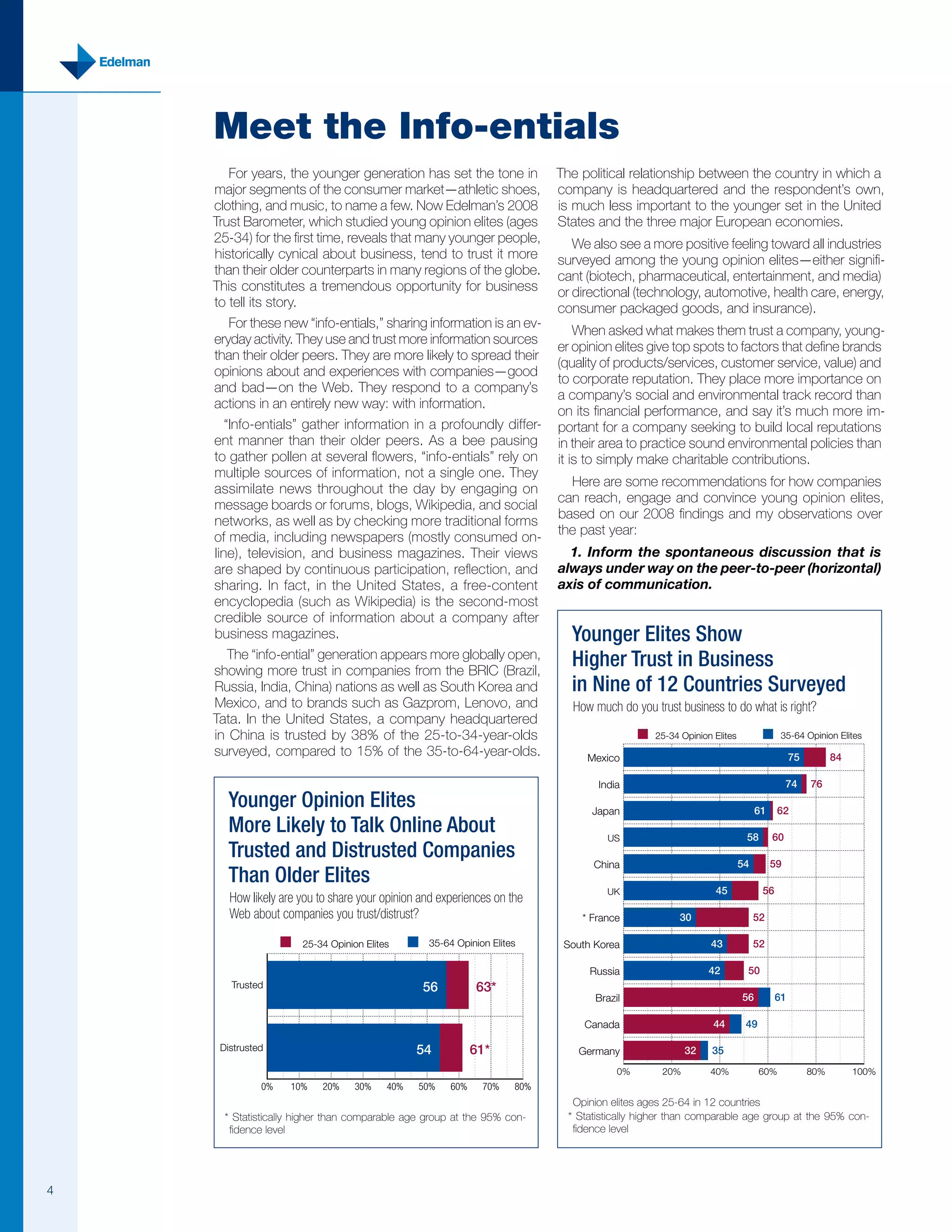 Edelman Trust Barometer 2008