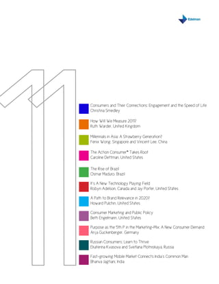 Consumers and Their Connections: Engagement and the Speed of Life
Christina Smedley

How Will We Measure 2011?
Ruth Warder, United Kingdom

Millennials in Asia: A Strawberry Generation?
Fenix Wong, Singapore and Vincent Lee, China

The Action Consumer™ Takes Root
Caroline Dettman, United States

The Rise of Brazil
Osmar Maduro, Brazil

It’s A New Technology Playing Field
Robyn Adelson, Canada and Jay Porter, United States

A Path to Brand Relevance in 2020?
Howard Pulchin, United States

Consumer Marketing and Public Policy
Beth Engelmann, United States

Purpose as the 5th P in the Marketing-Mix: A New Consumer Demand
Anja Guckenberger, Germany

Russian Consumers: Learn to Thrive
Ekaterina Kvasova and Svetlana Plotniskaya, Russia

Fast-growing Mobile Market Connects India’s Common Man
Bhanva Jagtiani, India
 