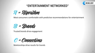 “ENTERTAINMENT NETWORKED”
Most consumers comfortable with predictive recommendations for entertainment
Trusted brands drive engagement
Relationships drive results for brands
20
 
