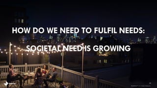 22 
brandshareTM 2014 © Daniel J. Edelman, Inc . 
HOW DO WE NEED TO FULFIL NEEDS: 
SOCIETAL NEED IS GROWING 
 