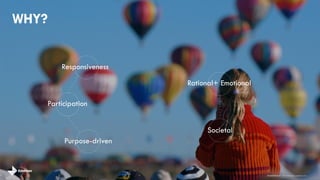 WHY? 
27 
Responsiveness 
Participation 
Purpose-driven 
brandshareTM 2014 © Daniel J. Edelman, Inc . 
Rational+ Emotional 
Societal 
 