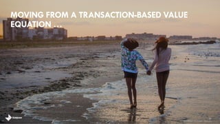 31 
MOVING FROM A TRANSACTION-BASED VALUE EQUATION … 
brandshareTM2014© Daniel J. Edelman, Inc.  