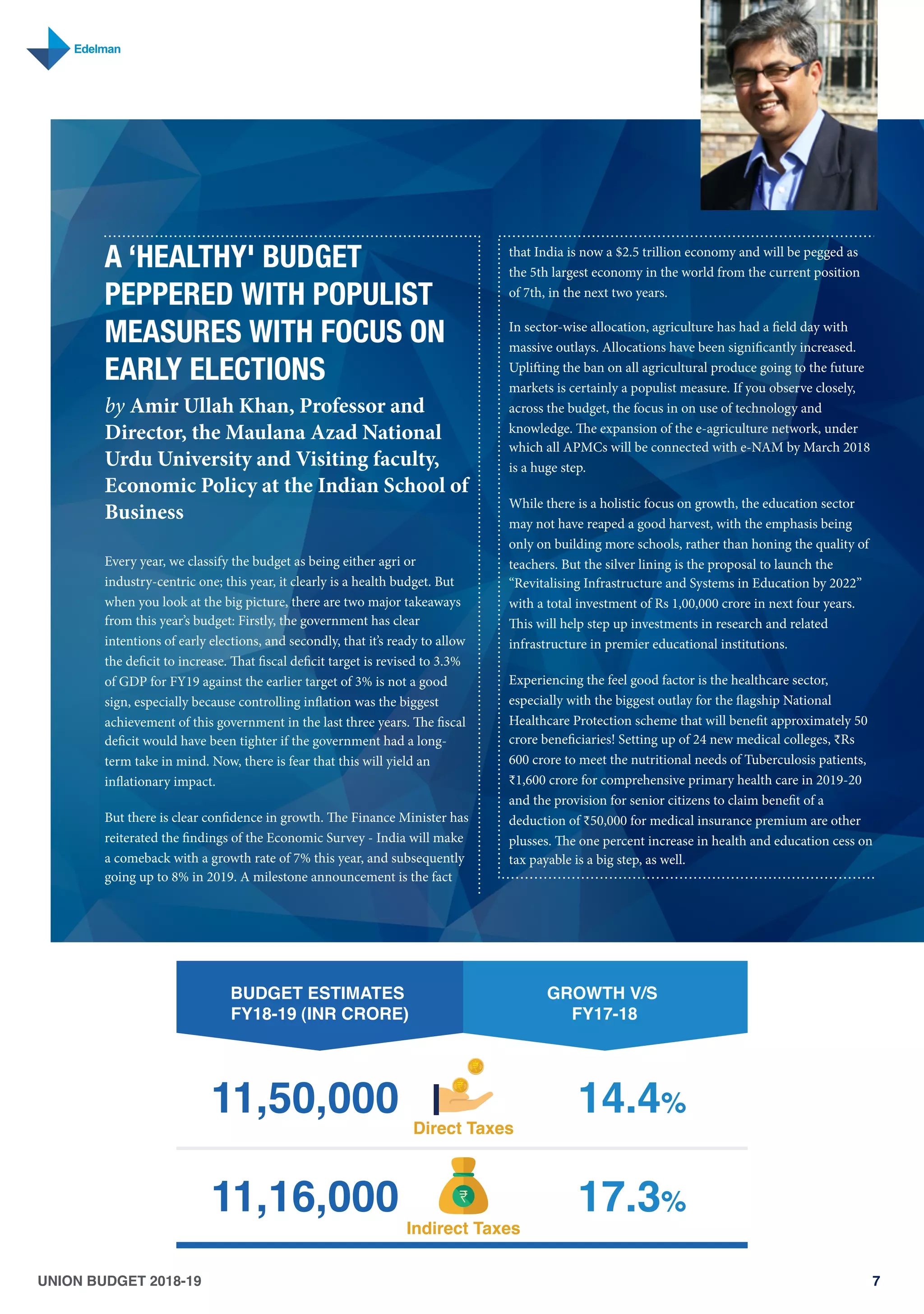 UNION BUDGET 2018-19 7
A ‘HEALTHY' BUDGET
PEPPERED WITH POPULIST
MEASURES WITH FOCUS ON
EARLY ELECTIONS
by Amir Ullah Khan, Professor and
Director, the Maulana Azad National
Urdu University and Visiting faculty,
Economic Policy at the Indian School of
Business
Every year, we classify the budget as being either agri or
industry-centric one; this year, it clearly is a health budget. But
when you look at the big picture, there are two major takeaways
from this year’s budget: Firstly, the government has clear
intentions of early elections, and secondly, that it’s ready to allow
the deficit to increase. That fiscal deficit target is revised to 3.3%
of GDP for FY19 against the earlier target of 3% is not a good
sign, especially because controlling inflation was the biggest
achievement of this government in the last three years. The fiscal
deficit would have been tighter if the government had a long-
term take in mind. Now, there is fear that this will yield an
inflationary impact.
But there is clear confidence in growth. The Finance Minister has
reiterated the findings of the Economic Survey - India will make
a comeback with a growth rate of 7% this year, and subsequently
going up to 8% in 2019. A milestone announcement is the fact
that India is now a $2.5 trillion economy and will be pegged as
the 5th largest economy in the world from the current position
of 7th, in the next two years.
In sector-wise allocation, agriculture has had a field day with
massive outlays. Allocations have been significantly increased.
Uplifting the ban on all agricultural produce going to the future
markets is certainly a populist measure. If you observe closely,
across the budget, the focus in on use of technology and
knowledge. The expansion of the e-agriculture network, under
which all APMCs will be connected with e-NAM by March 2018
is a huge step.
While there is a holistic focus on growth, the education sector
may not have reaped a good harvest, with the emphasis being
only on building more schools, rather than honing the quality of
teachers. But the silver lining is the proposal to launch the
‘‘Revitalising Infrastructure and Systems in Education by 2022’’
with a total investment of Rs 1,00,000 crore in next four years.
This will help step up investments in research and related
infrastructure in premier educational institutions.
Experiencing the feel good factor is the healthcare sector,
especially with the biggest outlay for the flagship National
Healthcare Protection scheme that will benefit approximately 50
crore beneficiaries! Setting up of 24 new medical colleges, ₹Rs
600 crore to meet the nutritional needs of Tuberculosis patients,
₹1,600 crore for comprehensive primary health care in 2019-20
and the provision for senior citizens to claim benefit of a
deduction of ₹50,000 for medical insurance premium are other
plusses. The one percent increase in health and education cess on
tax payable is a big step, as well.
BUDGET ESTIMATES
FY18-19 (INR CRORE)
GROWTH V/S
FY17-18
11,50,000
11,16,000
14.4%
17.3%
Direct Taxes
Indirect Taxes
 