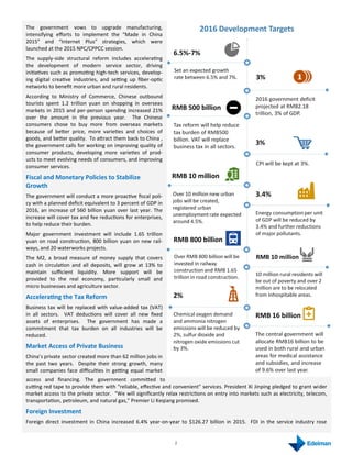 2
The government vows to upgrade manufacturing,
intensifying efforts to implement the “Made in China
2015” and “Internet Plus” strategies, which were
launched at the 2015 NPC/CPPCC session.
The supply-side structural reform includes accelerating
the development of modern service sector, driving
initiatives such as promoting high-tech services, develop-
ing digital creative industries, and setting up fiber-optic
networks to benefit more urban and rural residents.
According to Ministry of Commerce, Chinese outbound
tourists spent 1.2 trillion yuan on shopping in overseas
markets in 2015 and per-person spending increased 21%
over the amount in the previous year. The Chinese
consumers chose to buy more from overseas markets
because of better price, more varieties and choices of
goods, and better quality. To attract them back to China ,
the government calls for working on improving quality of
consumer products, developing more varieties of prod-
ucts to meet evolving needs of consumers, and improving
consumer services.
Fiscal and Monetary Policies to Stabilize
Growth
The government will conduct a more proactive fiscal poli-
cy with a planned deficit equivalent to 3 percent of GDP in
2016, an increase of 560 billion yuan over last year. The
increase will cover tax and fee reductions for enterprises,
to help reduce their burden.
Major government investment will include 1.65 trillion
yuan on road construction, 800 billion yuan on new rail-
ways, and 20 waterworks projects.
The M2, a broad measure of money supply that covers
cash in circulation and all deposits, will grow at 13% to
maintain sufficient liquidity. More support will be
provided to the real economy, particularly small and
micro businesses and agriculture sector.
Accelerating the Tax Reform
Business tax will be replaced with value-added tax (VAT)
in all sectors. VAT deductions will cover all new fixed
assets of enterprises. The government has made a
commitment that tax burden on all industries will be
reduced.
Market Access of Private Business
China’s private sector created more than 62 million jobs in
the past two years. Despite their strong growth, many
small companies face difficulties in getting equal market
access and financing. The government committed to
cutting red tape to provide them with “reliable, effective and convenient” services. President Xi Jinping pledged to grant wider
market access to the private sector. “We will significantly relax restrictions on entry into markets such as electricity, telecom,
transportation, petroleum, and natural gas,” Premier Li Keqiang promised.
Foreign Investment
Foreign direct investment in China increased 6.4% year-on-year to $126.27 billion in 2015. FDI in the service industry rose
 