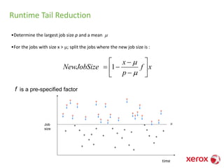 Runtime Tail Reduction
•Determine the largest job size p and a mean m
•For the jobs with size x > m; split the jobs where the new job size is :
f is a pre-specified factor
mJob
size
+
+
+
+
+
+
+
+
+
+
+
+
+
+
+
+
+
+
+
+
+
+
+
+
+
+
+
+
+
+
+
+
+
+
+
+
+
+
+
+
+
+
+
+
+
+
time
xf
p
x
NewJobSize 





-
-
-=
m
m
1
 