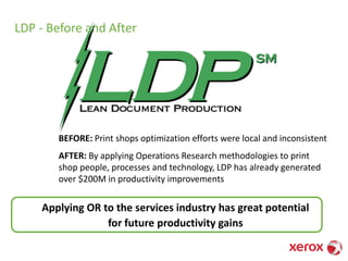 LDP - Before and After
BEFORE: Print shops optimization efforts were local and inconsistent
AFTER: By applying Operations Research methodologies to print
shop people, processes and technology, LDP has already generated
over $200M in productivity improvements
Applying OR to the services industry has great potential
for future productivity gains
 