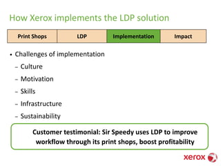 How Xerox implements the LDP solution
Print Shops LDP Implementation Impact
• Challenges of implementation
– Culture
– Motivation
– Skills
– Infrastructure
– Sustainability
Customer testimonial: Sir Speedy uses LDP to improve
workflow through its print shops, boost profitability
 