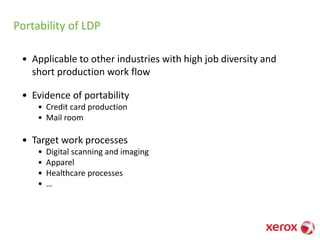 Portability of LDP
• Applicable to other industries with high job diversity and
short production work flow
• Evidence of portability
• Credit card production
• Mail room
• Target work processes
• Digital scanning and imaging
• Apparel
• Healthcare processes
• …
 