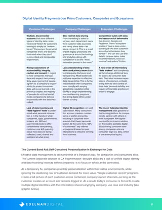21D I G I T A LE D E L M A N
Customer Challenges
Multiple, disconnected
accounts that store different
types of identity data create
increased friction for customers
looking to simply be “remem-
bered.” Consumers forget what
companies know and become
frustrated when they don’t
receive ideal and comparable
experiences.
Silos restrict data-sharing.
From marketing to sales to
service, each department owns
their customer data source(s)
and rarely share data––let
alone connect it. This is a result
of both legacy processes and
governance around technology
and analytics, along with
competition to be the “most
innovative person in the room.”
Competition builds with data-
and resource-rich behemoths
like Amazon, Google and
Facebook. These “ecosystem
enablers” have a deep under-
standing of who their customers
are and what behaviors they
exhibit–– and can also use that
data to increase sales, make
recommendations, boost ad
revenue7
and reduce8
friction.
Company Challenges Ecosystem Challenges
Rising expectations of
accountability, integrity,
caution and consent in regard
to how companies manage
data and respect their privacy.
Sixty-seven percent of people
agree9
it’s a company’s respon-
sibility to protect consumer
data, yet as we learned in the
previous chapter, the majority
of people do not trust social
media companies to behave
responsibly with the data they
collect.
Low understanding of data
ethics and privacy issues leads
to inadequate disclosure and
transparency. Most leaders do
not have expertise in effective
data stewardship. This is further
exacerbated when companies
must comply with varying
global data regulations (like
GDPR) or begin implementing
machine-learning programs
that bring digital ethics under
further scrutiny.
A new breed of intermediary
“data brokers” add complexity,
as they charge additional fees
for access to consumer data
sets. They also increase expec-
tations of customers, embold-
ening them to take control of
their data, demand visibility and
require ethical data practices in
order to engage.
Lack of data inventory and
“data hygiene” tools to under-
stand what personal informa-
tion is in the hands of what
companies, apps, governments,
brokers, etc. Without
user-friendly tools to offer
consolidated transparency,
customers are left guessing
about how data are being
collected, used, shared and
sold (and at what price).
Digital ID recognition can spell
user friction. Many consumers
ﬁnd account creation cumber-
some or prefer anonymity,
resulting in corporate work-
arounds that thwart personal-
ization. At the same time, 59%
of customers10
say tailored
engagement based on past
interactions is critical to winning
their business.
The rise of federated identity
management adds gasoline to
the burning platform for compa-
nies to partner with others in
their ecosystem. FIM agree-
ments offer an interim solution
on the road to portable digital
ID by sharing consumer data
among companies via one
consumer login (vs. SSO, which
is one enterprise log-in).
Digital Identity Fragmentation Pains Customers, Companies and Ecosystems
The Current Band-Aid: Self-Contained Personalization in Exchange for Data
Effective data management is still somewhat of a Pandora’s box, for companies and consumers alike.
The current corporate solution to CX fragmentation--brought about by a lack of unified digital identity
and data hoarding instincts within companies--is to focus on what can be controlled.
As a temporary fix, companies prioritize personalization within their native environments, while
ignoring the deafening roar of customer demand for more value. “Single customer record” programs
create a full picture of each customer across contained, company-owned channels–so long as the
customer creates an account and remains logged in. As a result, today’s consumer is forced to create
multiple digital identities with the information shared varying by company, use case and industry (see
graphic below).
 