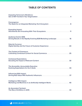 3D I G I T A LE D E L M A N
TABLE OF CONTENTS
Impacting Tomorrow’s Workforce:
Gen Z Will Transform Your Organization................................................................................ 4
Convergence:
The Need for an Integrated Marketing Tech Ecosystem..................................................... 8
Expanding Impact:
How Brands Are Innovating With Their Ecosystems........................................................... 11
Audience-Centric B2B:
Driving Results in the Rapidly Evolving B2B Marketing Landscape.................................16
Data As Currency:
Digital Identity and the Future of Customer Experience...................................................20
The Context of Commerce:
Cultivating Contextual Content for Social Commerce.......................................................25
Contextual Expectations:
Decoding the Impact of Relevant Content...........................................................................30
The Accessible, Accountable Executive:
Evolving Expectations for the C-Suite..................................................................................34
Influencing With Impact:
Driving Real Value With Authentic Influencers.................................................................... 37
Intelligence With Impact:
Marketing and Machines in an Artificially Intelligent World..............................................40
An Ascendant Techlash:
The Rise of AI Ethics in 2019..................................................................................................44
 