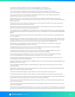 49D I G I T A LE D E L M A N
1
“Seven Ways To Attract and Retain Gen Z Talent” Cushman Wakefield. June 2018. Source:
http://www.cushmanwakefield.com/en/research-and-insight/2018/attract-gen-z-workplace-talent
2
“The Customer Experience is Written in Data” Econsultancy in Association with Google. June 2017. Source:
https://services google.com/fh/files/misc/report-econsultancy-google-the-customer-experience-is-written-in-data.pdf
3
“Your Guide to Innovation and Design Methods.” Web-Strategist. April 2017. Source: http://www.web-strategist.com/
blog/2017/04/04/a-sample-of-corporate-innovation-methods/
4
Kaleido Insights found in a survey of large companies that 50% had an intrapreneur program in place which activates
employees to generate new product and service ideas to solve customer needs. Source: The Corporate Innovation Imperative,
Kaleido Insights, 2017.
5
“Working The Crowd: This Fuse Will Set The Collective Brain On Fire” GE Reports. April 2017. Source: https://www.ge.com/
reports/working-crowd-fuse-will-set-collective-brain-fire/
6
“Why Marketers Struggle with Data-Driven Personalization” eMarketer. October 2018. Source: https://www.emarketer.com/
content/why-marketers-struggle-with-data-driven-personalization
7
“Amazon Sets Its Sights on the $88 Billion Online Ad Market” New York Times. September 2018. Source: https://www.nytimes.
com/2018/09/03/business/media/amazon-digital-ads.html?emc=edit_nn_20180904&nl=morning-briefing&nlid=5842541920180
904&te=1
8
“Amazon’s Surprisingly Diverse Revenue Base” Statista. October 2018. Source: https://www.statista.com/chart/15917/amazon-
revenue-by-segment/
9
“Dology Study Reveals Consumer Insights On Digital Identity Fraud, Points To Need For Businesses To Offer Stronger Identity
Verification” IDology. June 2018. Source: https://www.prnewswire.com/news-releases/idology-study-reveals-consumer-insights-
on-digital-identity-fraud-points-to-need-for-businesses-to-offer-stronger-identity-verification-300659874.html
10
“New Research Uncovers Big Shifts in Customer Expectations and Trust” Salesforce. June 2018. Source: https://www.
salesforce.com/blog/2018/06/digital-customers-research.html
11
“Pinterest sees 600 million visual searches every month.” VentureBeat. February 2018. Source: https://venturebeat.
com/2018/11/27/google-pixel-slate-review-an-expensive-work-in-progress/
12
“Snapchat partners with Amazon to let users shop from pictures.” Marketing Land. September 2018. Source: https://
marketingland.com/snapchat-partners-with-amazon-to-let-users-shop-from-pictures-248825
13
“Voice shopping estimated to hit $40+ billion across U.S. and U.K. by 2022” TechCrunch. March 2018. Source: https://
techcrunch.com/2018/03/02/voice-shopping-estimated-to-hit-40-billion-across-u-s-and-u-k-by-2022/
14
“Snapchat opens up augmented-reality camera to anyone.” Financial Times. December 2017. Source: https://www.ft.com/
content/7d883270-e079-11e7-a8a4-0a1e63a52f9c
15
“2012 CEO, Social Media & Leadership Survey” BRANDFog. 2012. Source: http://www.brandfog.com/CEOSocialMediaSurvey/
BRANDfog_2012_CEO_Survey.pdf
16
“Why CEOs Need Social Media” Edelman. December 2016. Source: https://medium.com/edelman/why-ceos-need-social-
media-59ccb31455b
17
“2018 Edelman Trust Barometer” Edelman. February 2018. Source: http://cms.edelman.com/sites/default/files/2018-02/2018_
Edelman_Trust_Barometer_Global_Report_FEB.pdf
18
“Edelman Earned Brand 2018” Edelman. October 2018. Source: https://www.edelman.com/earned-brand
19
“The New Brand Democracy” Edelman. October 2018. Source: https://www.edelman.com/post/the-new-brand-democracy
20
“Concluding a Wild Year on Instagram, Deciem’s Founder Brandon Truaxe Has Been Ousted.” Jezebel. October 2018. Source:
https://jezebel.com/concluding-a-wild-year-on-instagram-deciems-founder-br-1829733791
21
“A Brief History of Elon Musk’s Market-Moving Tweets.” Wired. August 2018. Source: https://www.wired.com/story/elon-musk-
twitter-stock-tweets-libel-suit/
22
”Closing Keynote with Spencer Rascoff and Pattie Sellers.” #FacebookRagan Leadership Communications Summit. February
2017. Source: goo.gl/jkS4YV
23
“General Data Protection Regulation (GDPR): What you need to know to stay compliant.” CSO. April 2018. Source: https://www.
csoonline.com/article/3202771/data-protection/general-data-protection-regulation-gdpr-requirements-deadlines-and-facts.html
 