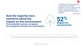 And the majority have
concerns about the
impact on the environment
Environmental concerns are global,
but strongest in Europe and Latin America.
The Earned Brand | Edelman 2015 | pg 18
Impact on
environment
52%
“Technology and innovation bring
convenience, but it brings
problems, too. Cars change my life,
but too many cars result in air
pollution, traffic jams and parking
problems.”
Yao, China
Q22. Thinking about the below, please indicate which of the following you feel is happening in the world today. 10-country global total and in China
 