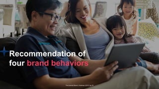 The Earned Brand | Edelman 2015 | pg 30
Recommendation of
four brand behaviors
 