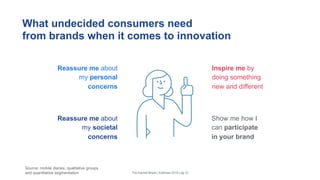 What undecided consumers need
from brands when it comes to innovation
The Earned Brand | Edelman 2015 | pg 32
Statistical analysis of consumer groupings based on their
attitudes to brand innovation, and their risk concerns.
Source: mobile diaries, qualitative groups
and quantitative segmentation
Reassure me about
my personal
concerns
Inspire me by
doing something
new and different
Show me how I
can participate
in your brand
Reassure me about
my societal
concerns
 
