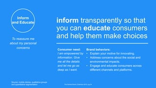 Inform
and Educate inform transparently so that
you can educate consumers
and help them make choices
The Earned Brand | Edelman 2015 | pg 34
Brand behaviors:
•  Explain your motive for innovating.
•  Address concerns about the social and
environmental impacts.
•  Engage and educate consumers across
different channels and platforms.
Consumer need:
I am empowered by
information. Give
me all the details
and let me go as
deep as I want.
To reassure me
about my personal
concerns
Source: mobile diaries, qualitative groups
and quantitative segmentation
 