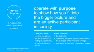 Have a
Purpose
operate with purpose
to show how you fit into
the bigger picture and
are an active participant
in society
The Earned Brand | Edelman 2015 | pg 35
Consumer need:
I believe in progress—
but not at the cost of
hurting my community
or compromising my
values.
Brand behavior:
•  Be authentic.
•  Show that you value human interaction and
have respect for tradition and heritage.
•  Add value beyond your product and service.
To reassure me
about my societal
concerns
Source: mobile diaries, qualitative groups
and quantitative segmentation
 