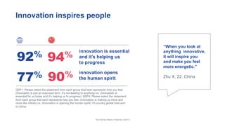 Q5P1: Please select the statement from each group that best represents how you feel.
(Innovation is just an overused term, it’s not leading to anything) vs. (Innovation is
essential for us today and it’s helping us to progress). Q5P4: Please select the statement
from each group that best represents how you feel. (Innovation is making us more and
more like robots) vs. (Innovation is opening the human spirit) 10-country global total and
in China.
The Earned Brand | Edelman 2015 8
Innovation inspires people
“When you look at
anything innovative,
it will inspire you
and make you feel
more energetic.”
Zhu X, 22, China
92%
innovation opens
the human spirit
innovation is essential
and it’s helping us
to progress
77%
94%
90%
 