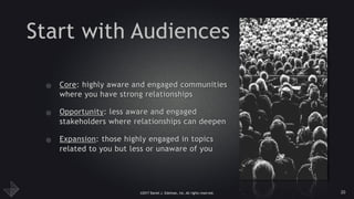©2017 Daniel J. Edelman, Inc. All rights reserved.
Start with Audiences
• Core: highly aware and engaged communities
where you have strong relationships
• Opportunity: less aware and engaged
stakeholders where relationships can deepen
• Expansion: those highly engaged in topics
related to you but less or unaware of you
20
 