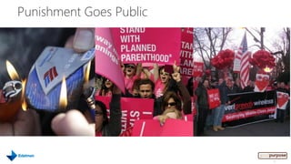 Punishment Goes Public




                         21
 