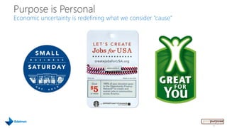 Purpose is Personal
Economic uncertainty is redefining what we consider “cause”




                                                              41
 