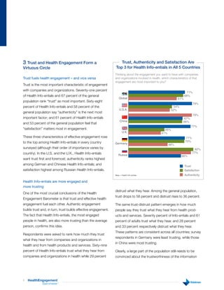 3 Trust and Health Engagement Form a                                Trust, Authenticity and Satisfaction Are
Virtuous Circle                                                  Top 3 for Health Info-entials in All 5 Countries
                                                                Thinking 0
                                                                         about 10 engagement you want to have with companies90
                                                                               the 20 30 40 50 60 70 80                               100
Trust fuels health engagement – and vice versa                  and organizations involved in health, which characteristics of that
                                                                engagement are most important to you?
Trust is the most important characteristic of engagement
with companies and organizations. Seventy-one percent
                                                                                                                       71%
of Health Info-entials and 67 percent of the general                                                                 68%
                                                                    Global                                     61%
population rank “trust” as most important. Sixty-eight
                                                                                                                           79%
percent of Health Info-entials and 58 percent of the                                                        54%
                                                                    U.S.A.                                52%
general population say “authenticity” is the next most
                                                                                                                           79%
important factor; and 61 percent of Health Info-entials                                                             67%
                                                                     China                                          66%
and 53 percent of the general population feel that
                                                                                                                          77%
“satisfaction” matters most in engagement.                                                           45%
                                                                        U.K.                       41%
These three characteristics of effective engagement rose                                                             71%
to the top among Health Info-entials in every country                                                                70%
                                                                Germany                                 48%
surveyed (although their order of importance varies by                                                                       82%
country). In the U.S. and the U.K., Health Info-entials                                                                    77%
                                                                   Russia                                         66%
want trust first and foremost; authenticity ranks highest
among German and Chinese Health Info-entials; and                                                                    Trust
satisfaction highest among Russian Health Info-entials.                                                              Satisfaction
                                                                Base = Health Info-entials                           Authenticity

Health Info-entials are more engaged and
more trusting
                                                                distrust what they hear. Among the general population,
One of the most crucial conclusions of the Health
                                                                trust drops to 58 percent and distrust rises to 36 percent.
Engagement Barometer is that trust and effective health
engagement fuel each other. Authentic engagement                The same trust-distrust pattern emerges in how much
builds trust and, in turn, trust builds effective engagement.   people say they trust what they hear from health prod-
The fact that Health Info-entials, the most engaged             ucts and services. Seventy percent of Info-entials and 61
people in health, are also more trusting than the average       percent of adults trust what they hear, and 28 percent
person, confirms this idea.                                     and 33 percent respectively distrust what they hear.
                                                                These patterns are consistent across all countries; survey
Respondents were asked to rank how much they trust
                                                                respondents in Germany were least trusting, while those
what they hear from companies and organizations in
                                                                in China were most trusting.
health and from health products and services. Sixty-nine
percent of Health Info-entials trust what they hear from        Clearly, a large part of the population still needs to be
companies and organizations in health while 29 percent          convinced about the trustworthiness of the information




8   HealthEngagement
            Barometer   ™
 