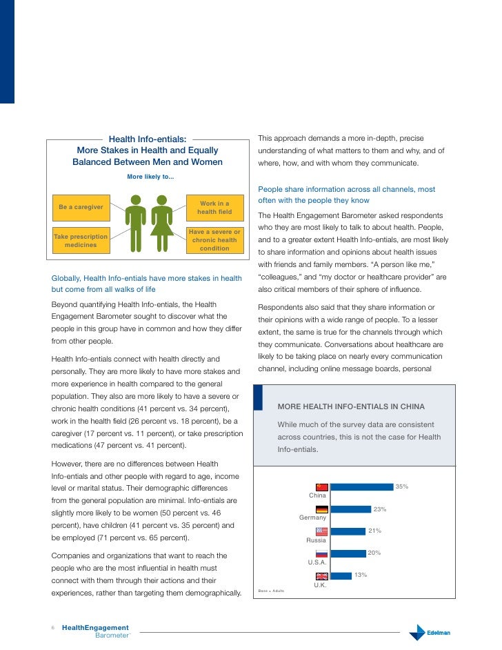 Edelman Health Barometer 2008
